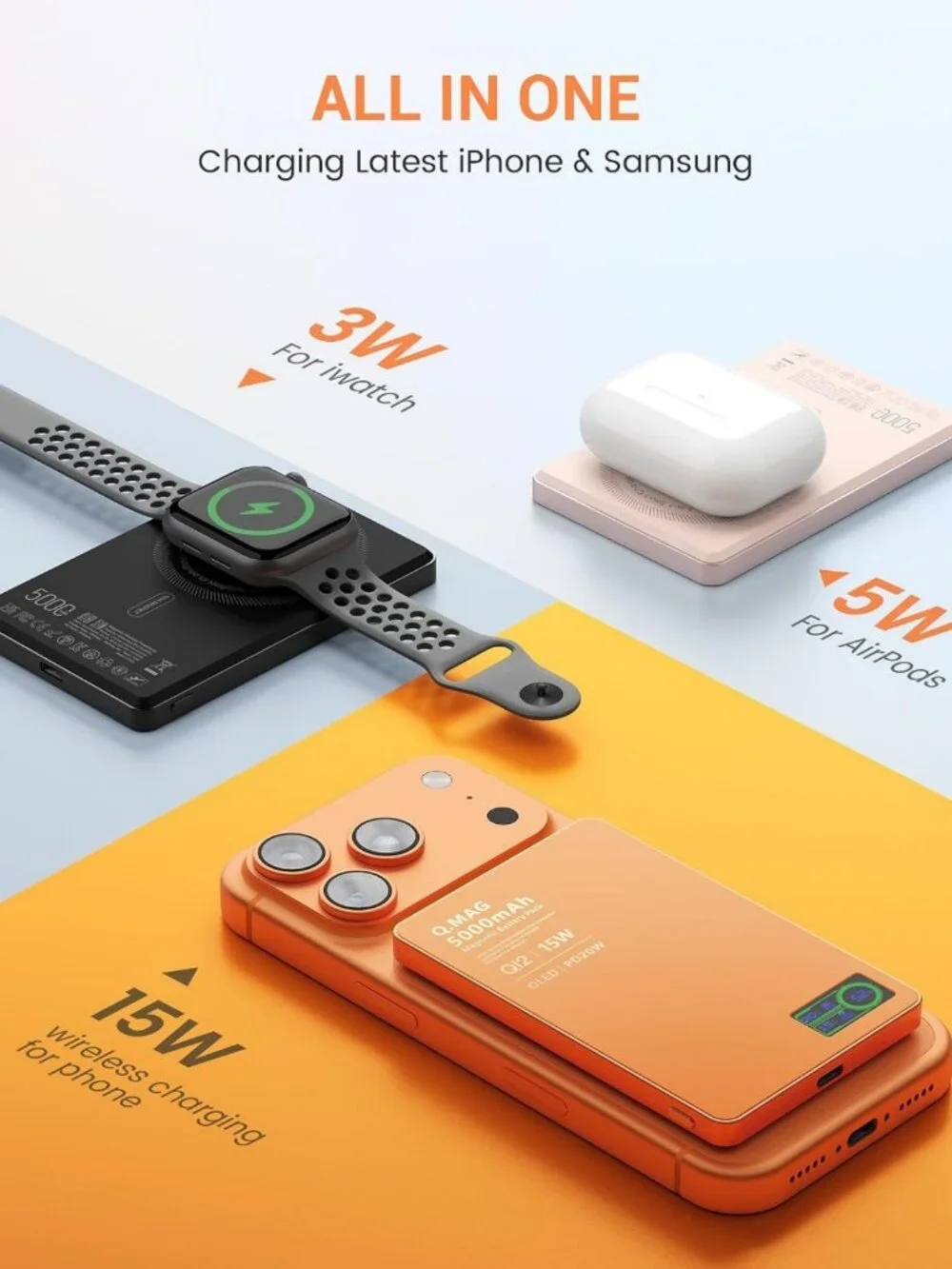 5000mAh Fast Wireless Power Bank for iPhone & Apple Watch, Ultra Slim 3-in-1